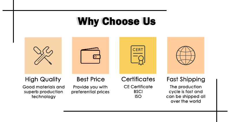 why choose us