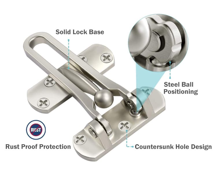 door guard