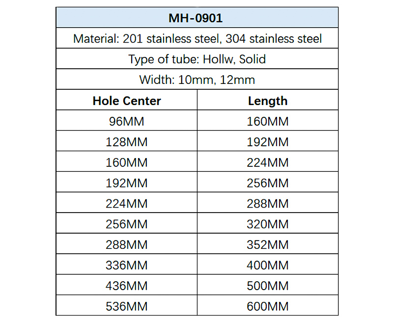 furniture handle size