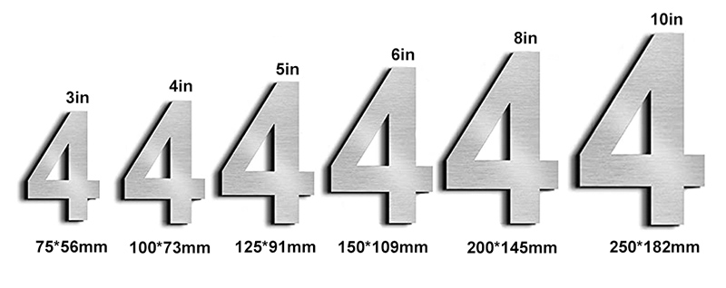 house number size