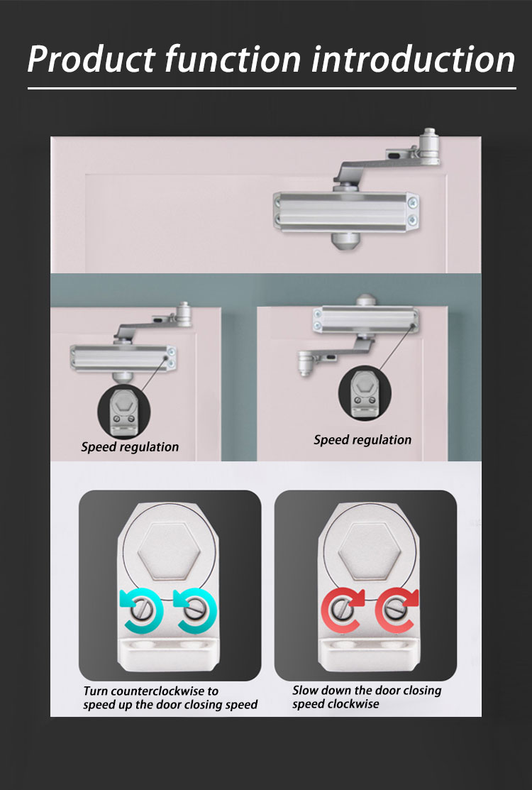 door closer