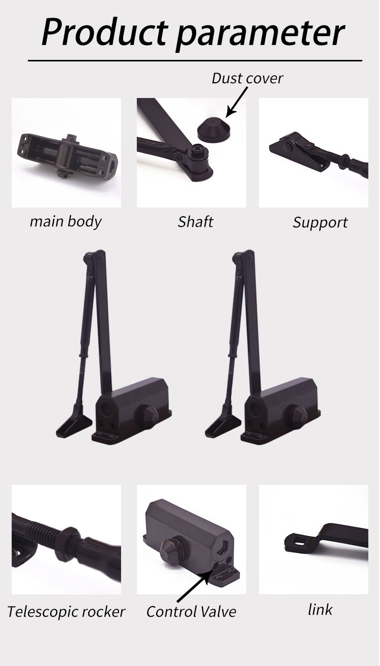 door closer