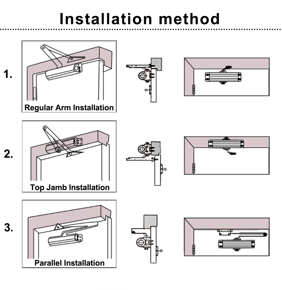 door closer