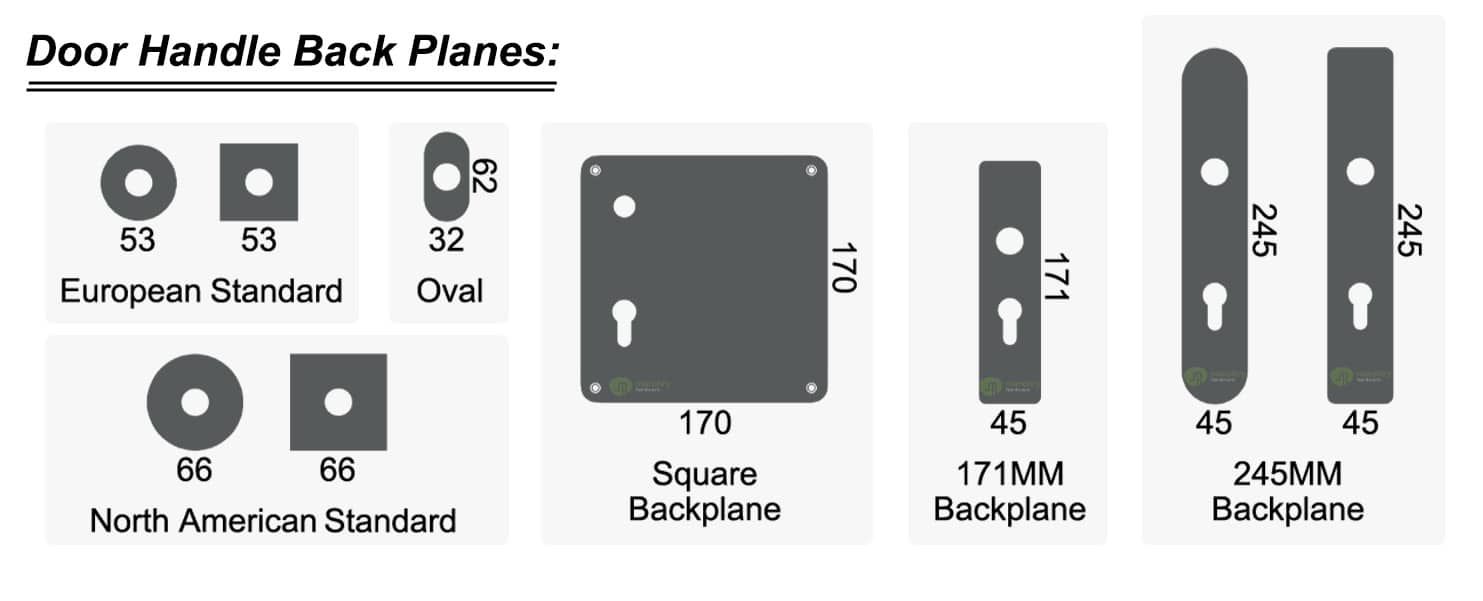 door handle back plate